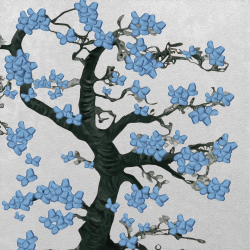 Обложка JVKE & TOMORROW X TOGETHER & LE SSERAFIM - Butterflies