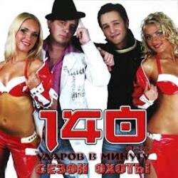 Обложка 140 Ударов В Минуту - I Love You