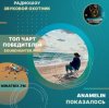 Обложка Anamelin - Показалось Anamelin - Показалось