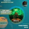 Cover TIVEX SKRILL - Invis (soundhunter.pro) TIVEX SKRILL - Invis (soundhunter.pro)